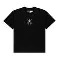 TM TEE